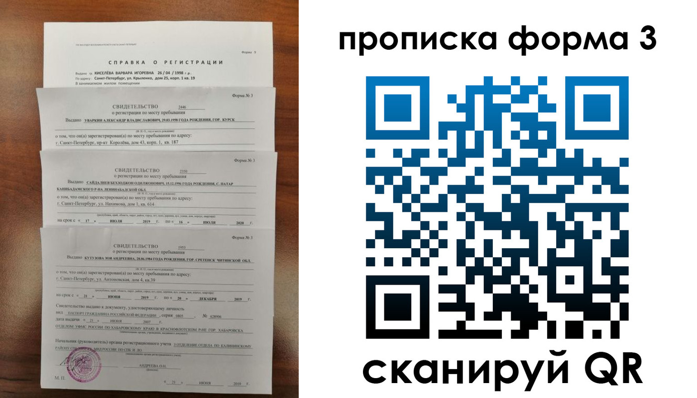 купить прописку в Горячем Ключе